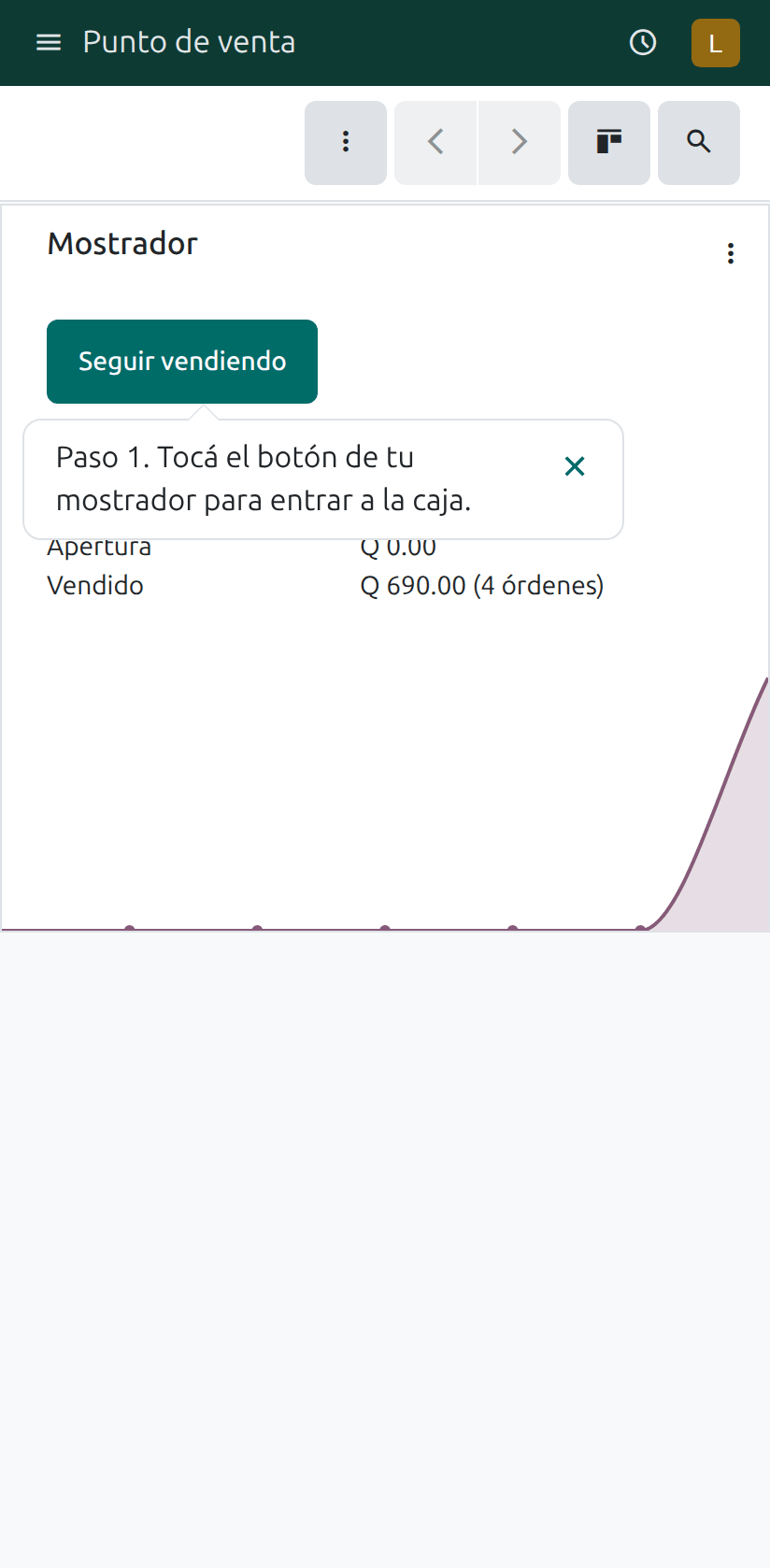 El mostrador en Punto de venta