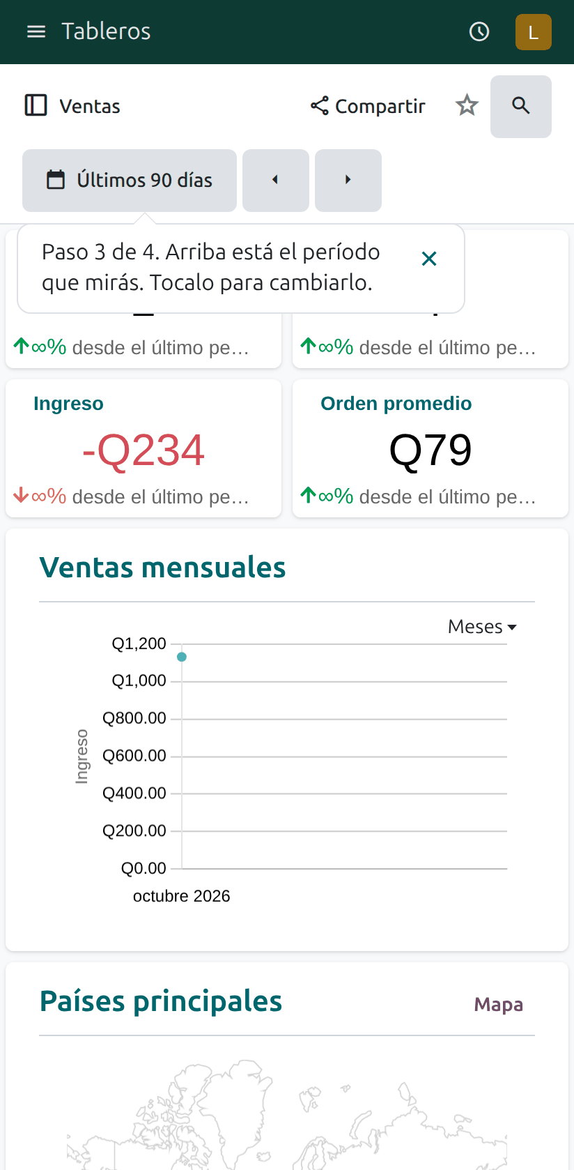 El período del tablero